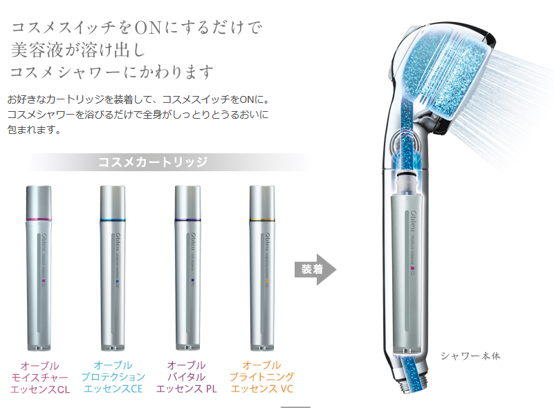 シャワーだけでお肌のお手入れ?!オーブル(Obleu)ってどんなの？: 老け