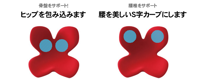 ボディーメイクシート スタイル　座るだけで正しい姿勢